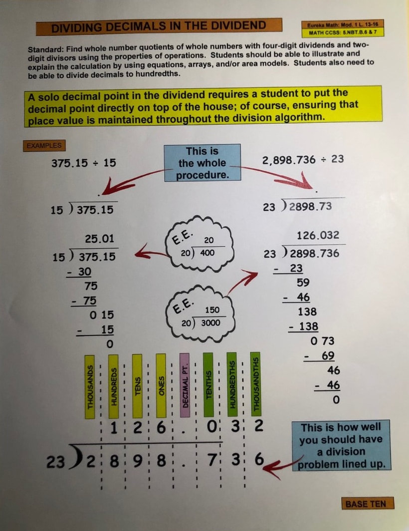 5th Grade: Numbers and Operations in Base Ten ...